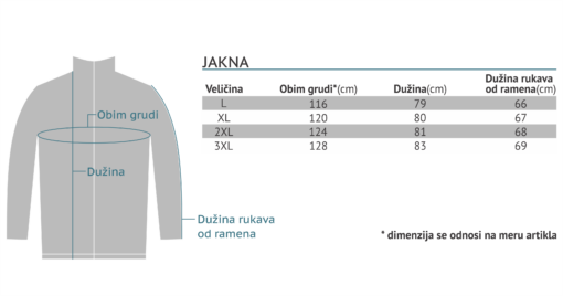 Jakna lovačka K25 - Image 5