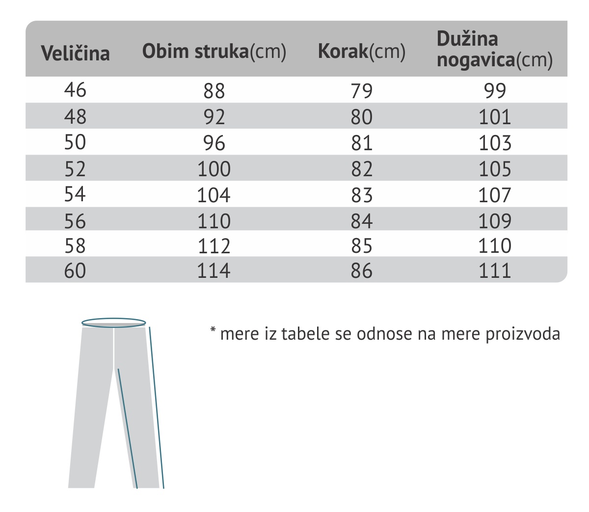 Pantalone lovačke sa nepromočivim nogavicama - Slika 7